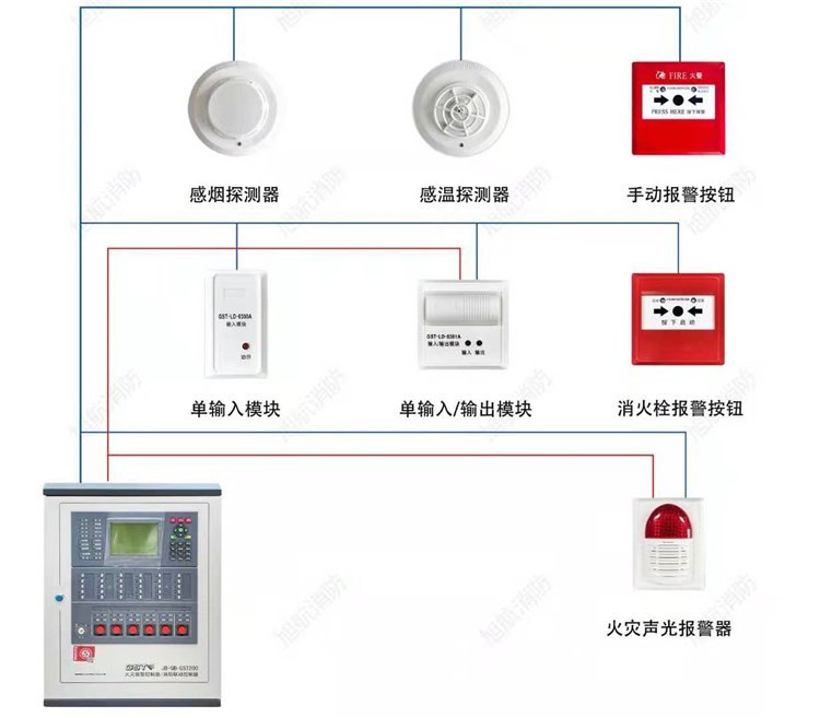密云火災報警系統、消防設施整體改造