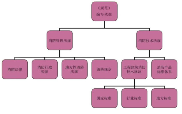 1676956378734432.png image.png