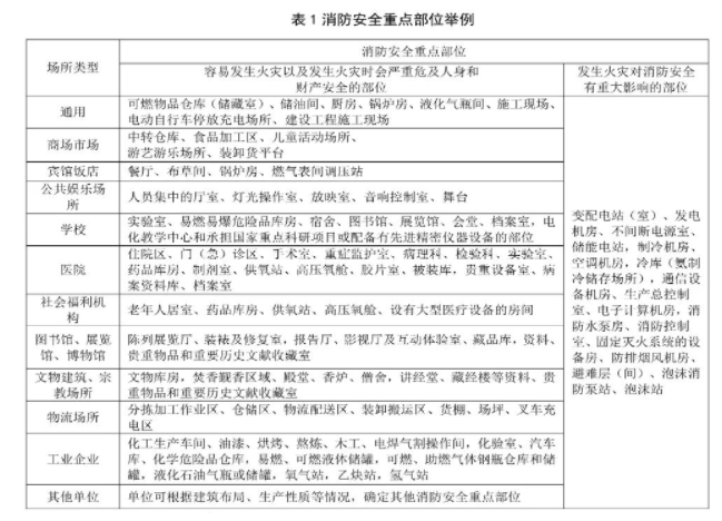 1676956506851485.png image.png